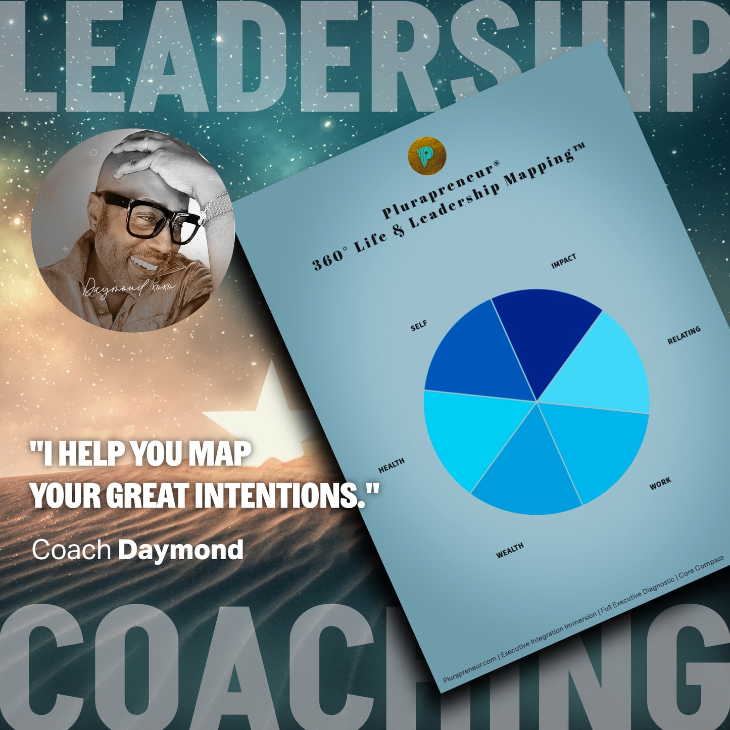 🥇 EXECUTIVE INTEGRATION IMMERSION